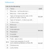 Obrázkové tabule angličtina DIN A2