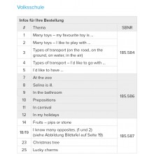 Bildtafeln Englisch DIN A1