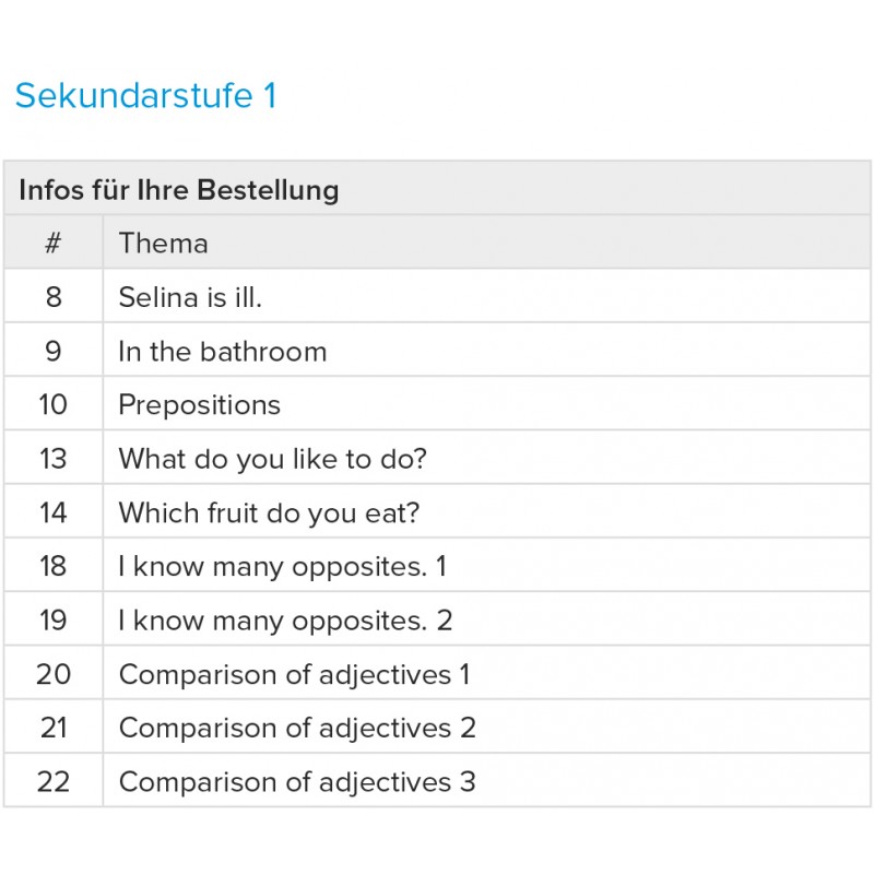 copy of Bildtafeln Englisch DIN A2 copy of Bildtafeln Englisch DIN A2
