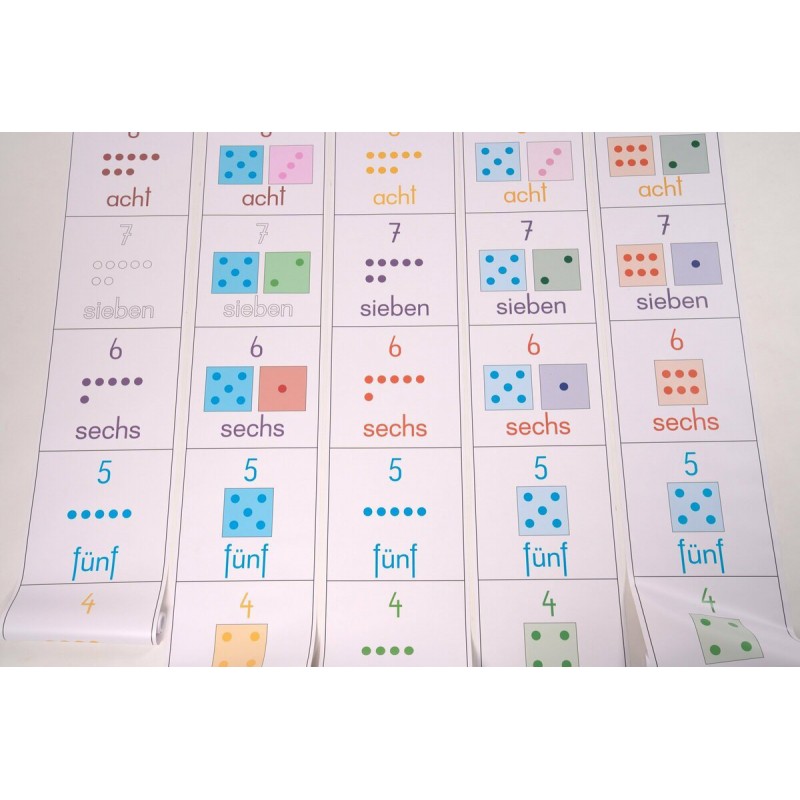 Zwanzigerpfad Zwanzigerpfad