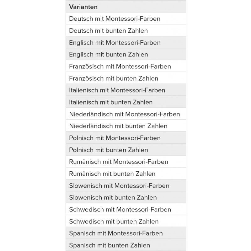 Zehner- & Zwanzigerpfad - Kombi-Paket Zehner- & Zwanzigerpfad - Kombi-Paket
