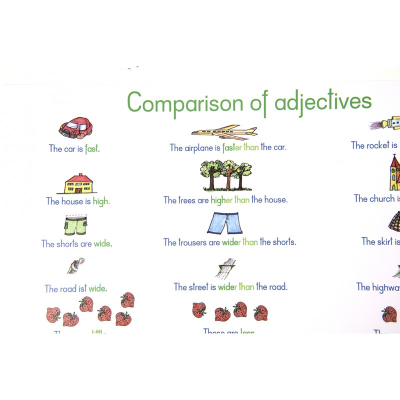 copy of Bildtafeln Englisch DIN A2 copy of Bildtafeln Englisch DIN A2