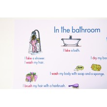 Picture panels English DIN A1