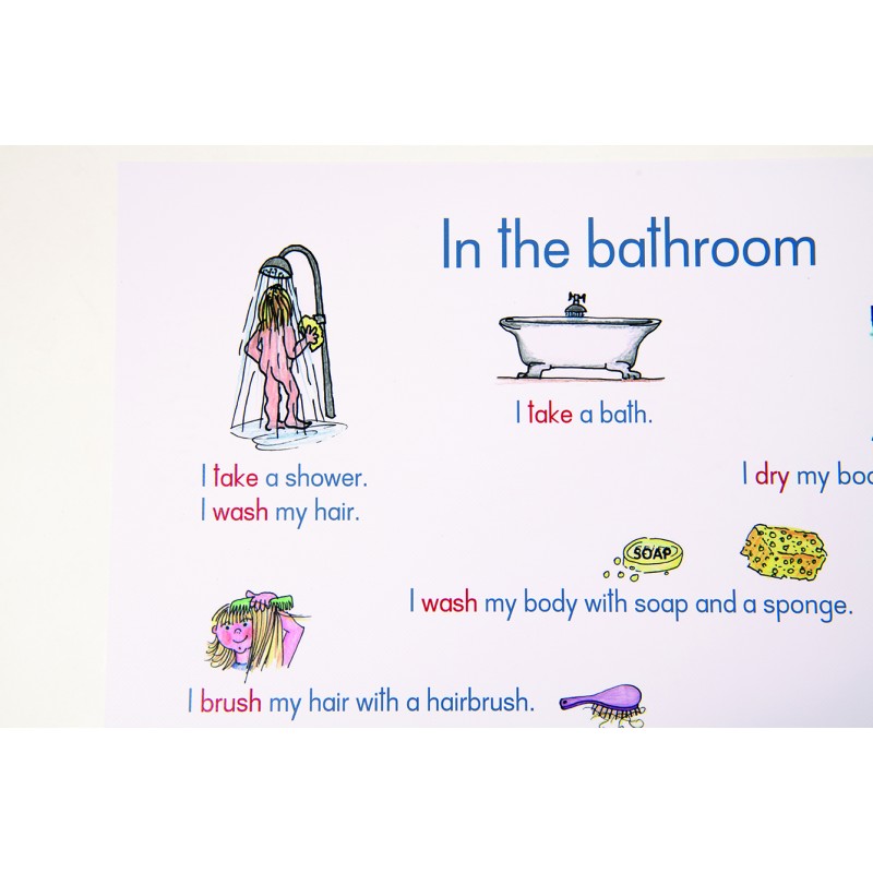 Picture panels English DIN A1