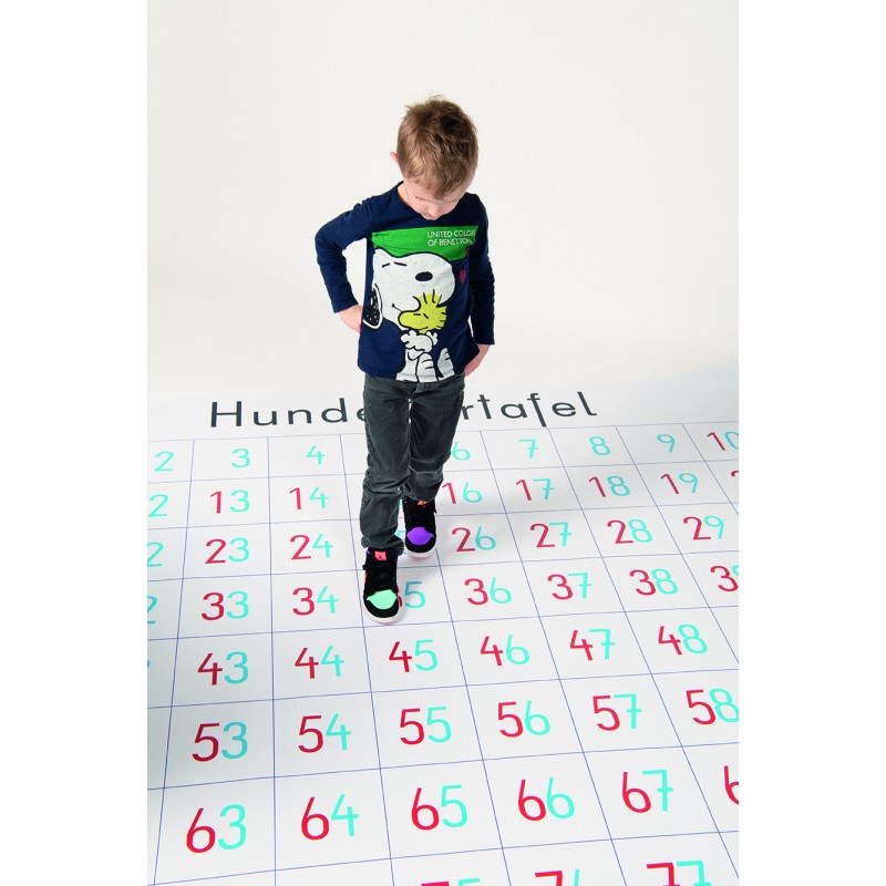 Hundertertafel mit Zahlen im Format 160 x 180 cm - LERNROBOTER-KOMPATIBEL! Hundertertafel mit Zahlen im Format 160 x 180 cm - LERNROBOTER-KOMPATIBEL!