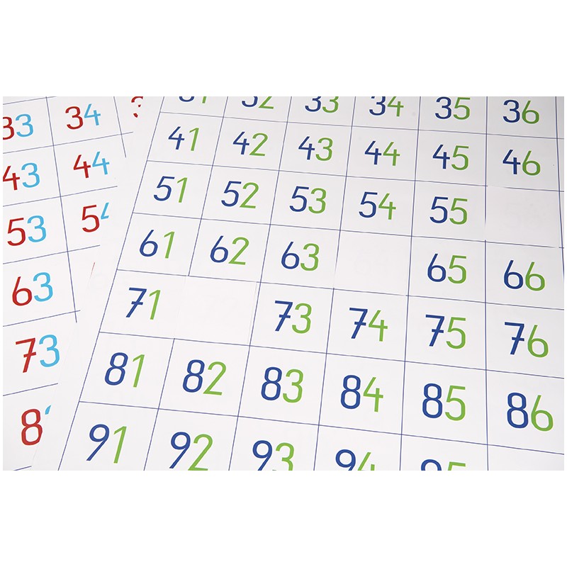 Hundertertafel mit Zahlen im Großformat Hundertertafel mit Zahlen im Großformat