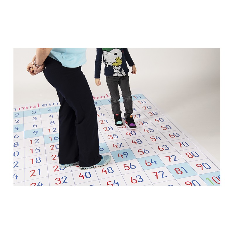 Einmaleins-Tabelle - Format 160 x 180 cm Einmaleins-Tabelle - Format 160 x 180 cm