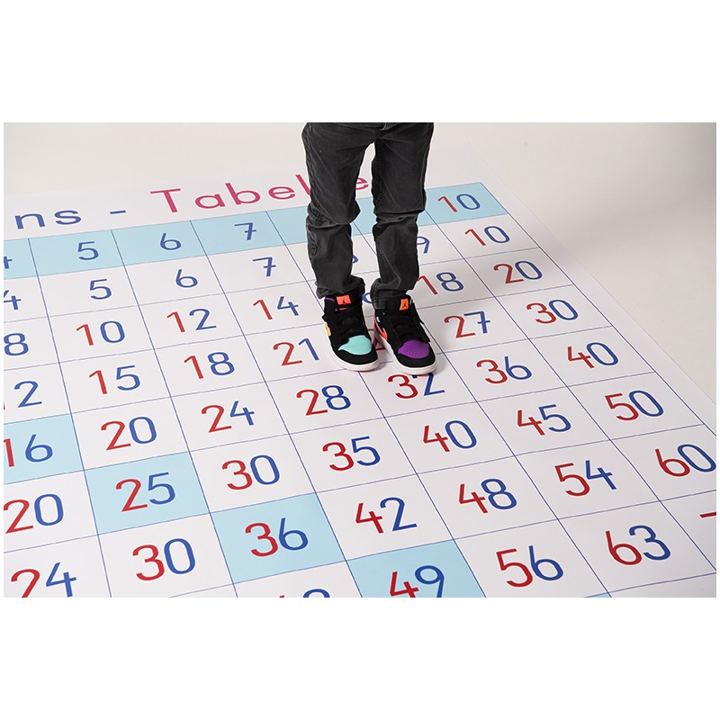 copy of Einmaleins-Tabellen & Abdeckfelder - Format 115 x 125 cm copy of Einmaleins-Tabellen & Abdeckfelder - Format 115 x 125 cm