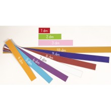 Length measurements in Montessori colors