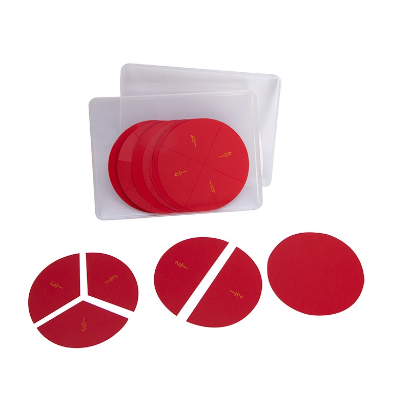Cut-Out Labeled Fraction Circles Cut-Out Labeled Fraction Circles