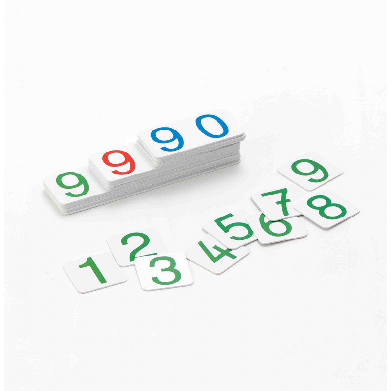 Zahlenkarten klein 1 - 9000 Kunststoff Zahlenkarten klein 1 - 9000 Kunststoff