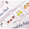 Thematic learning mats