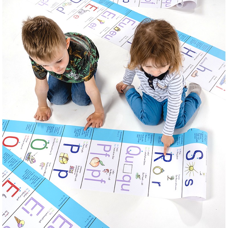 Sound & Letter Paths German – English
