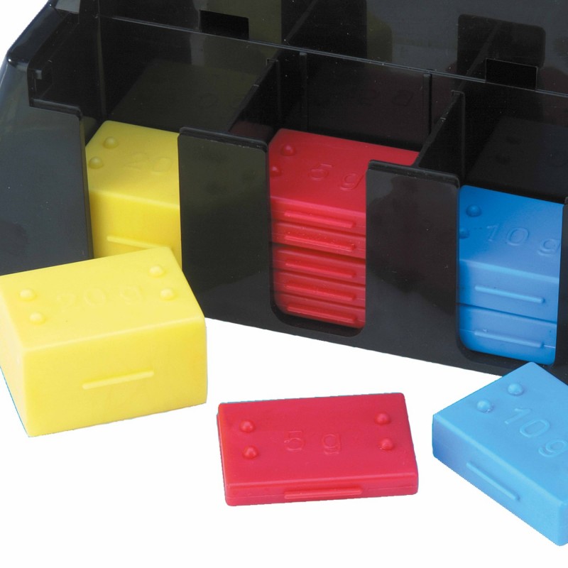 Multi-Waage Multi-Waage