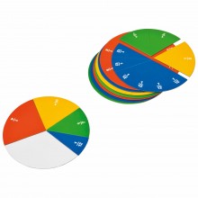 Magnetic fraction set round pupils