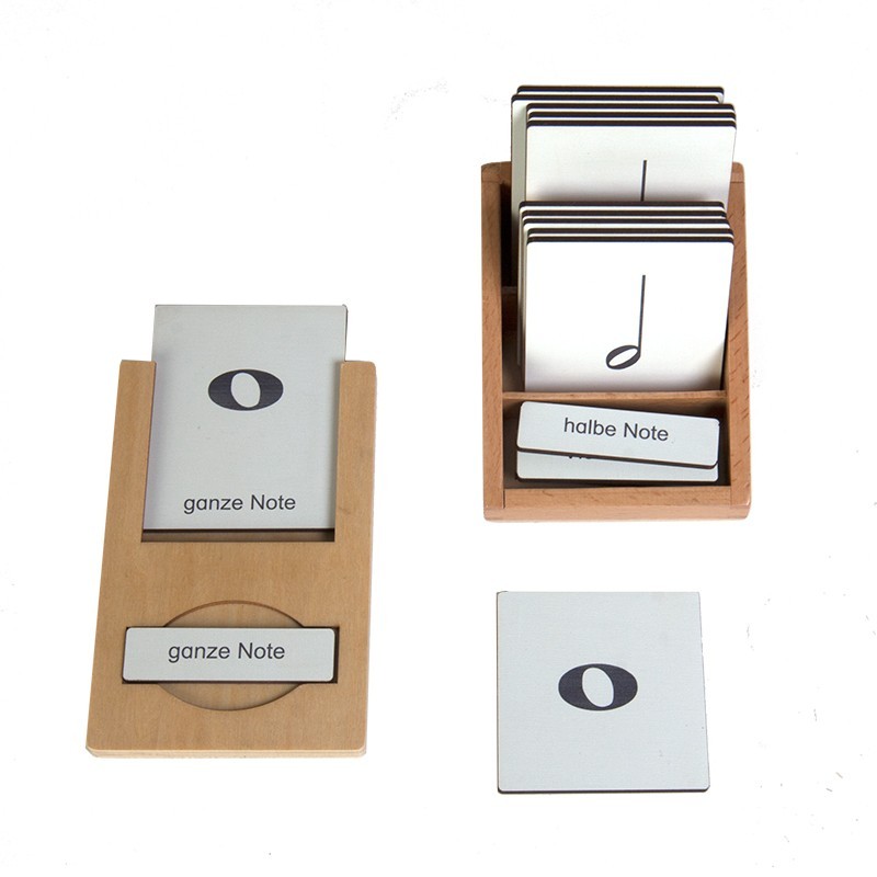 Poznamenajte si hodnoty Poznamenajte si hodnoty