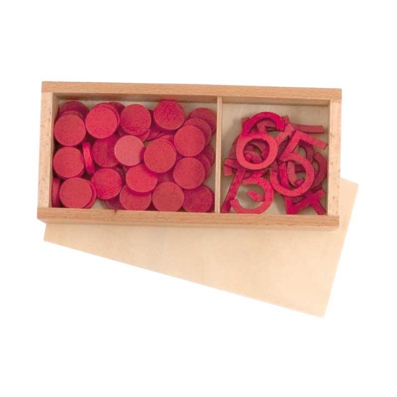 Číslice a čipy Číslice a čipy