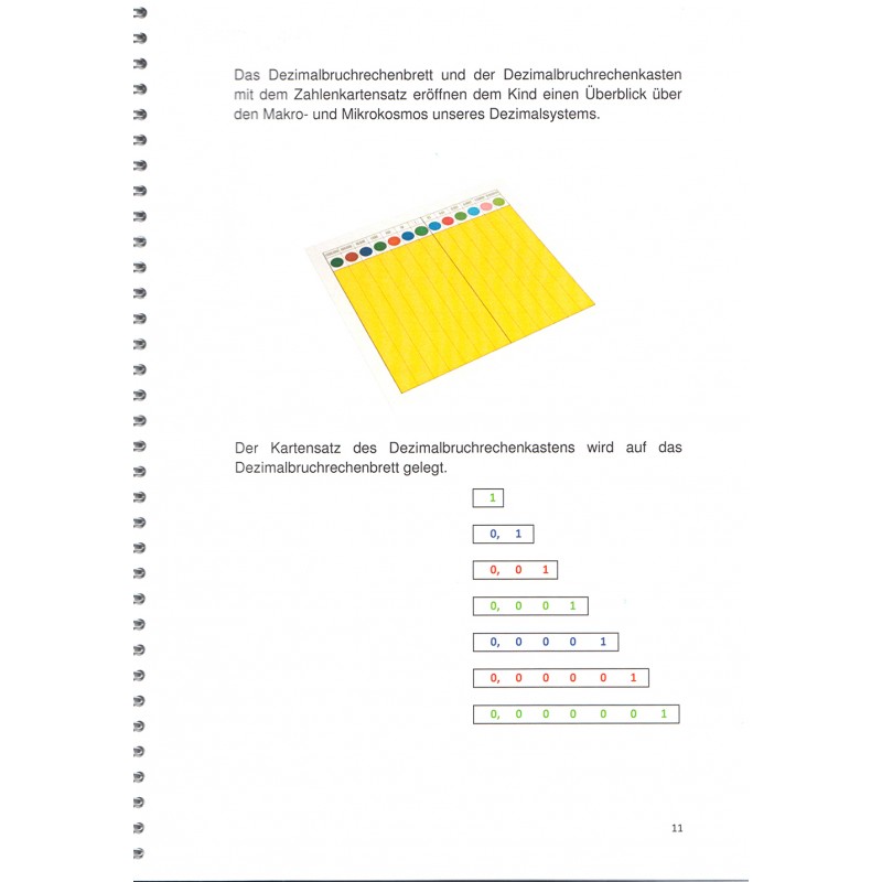 The numbers behind the lens
