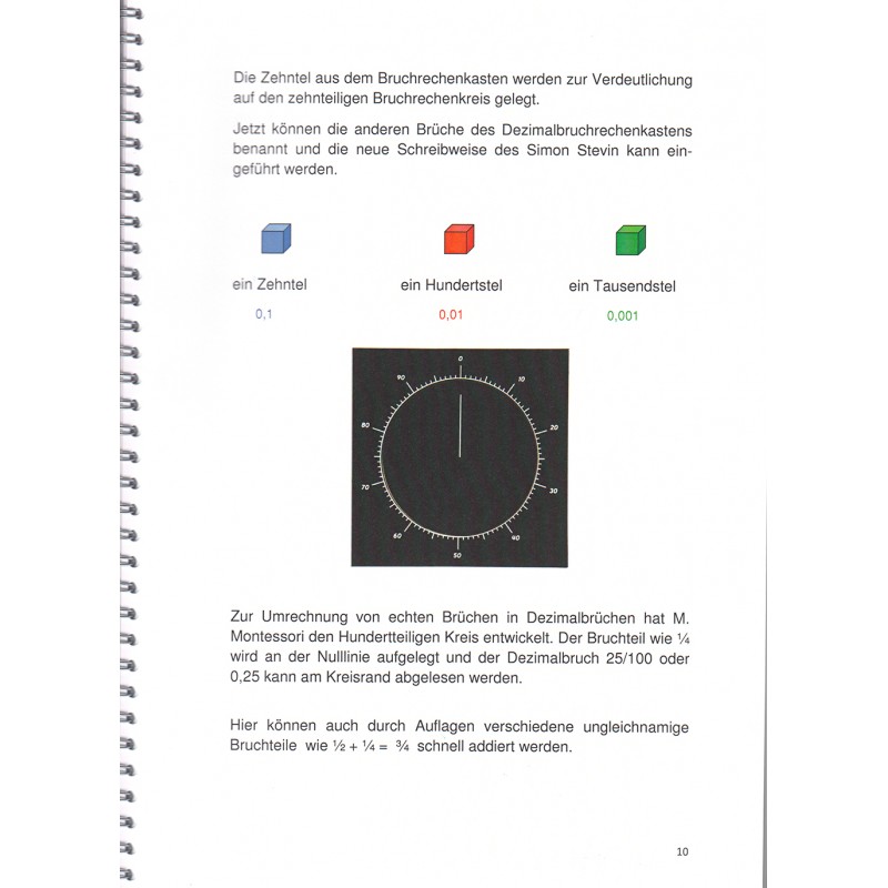 Die Zahlen hinter der Linse Die Zahlen hinter der Linse