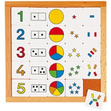 Počítací diagram 1 - 5