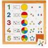 Counting diagram 1 - 5 Counting diagram 1 - 5