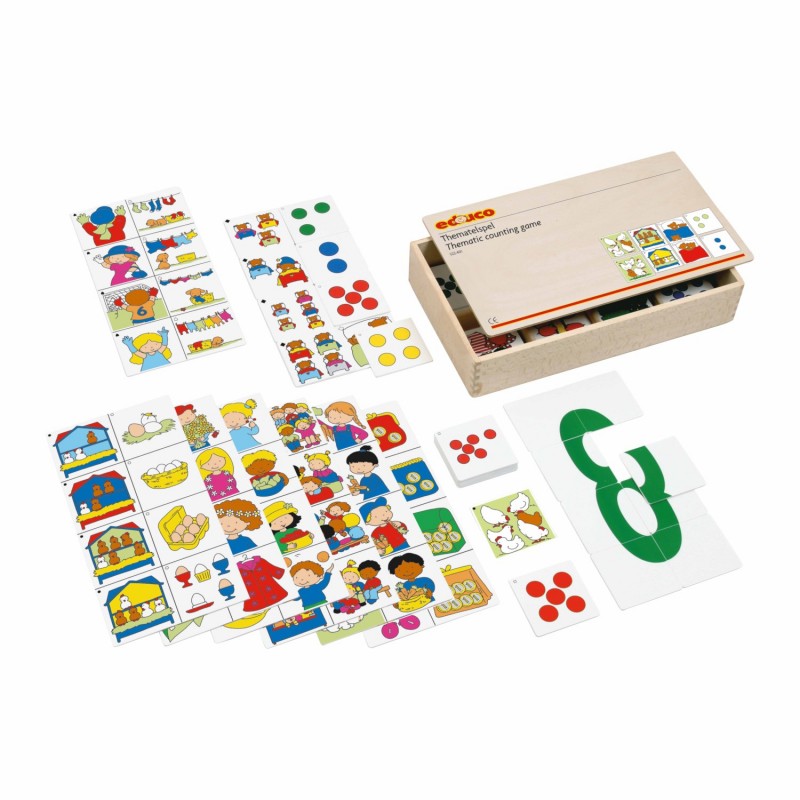 Thematic counting game Thematic counting game