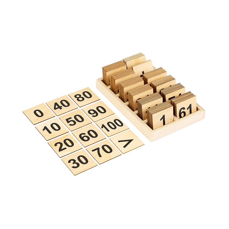 Number cards up to 100 Number cards up to 100
