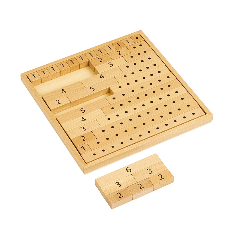 Matematické bloky
