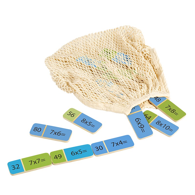 Math dominoes (multiplication) Math dominoes (multiplication)