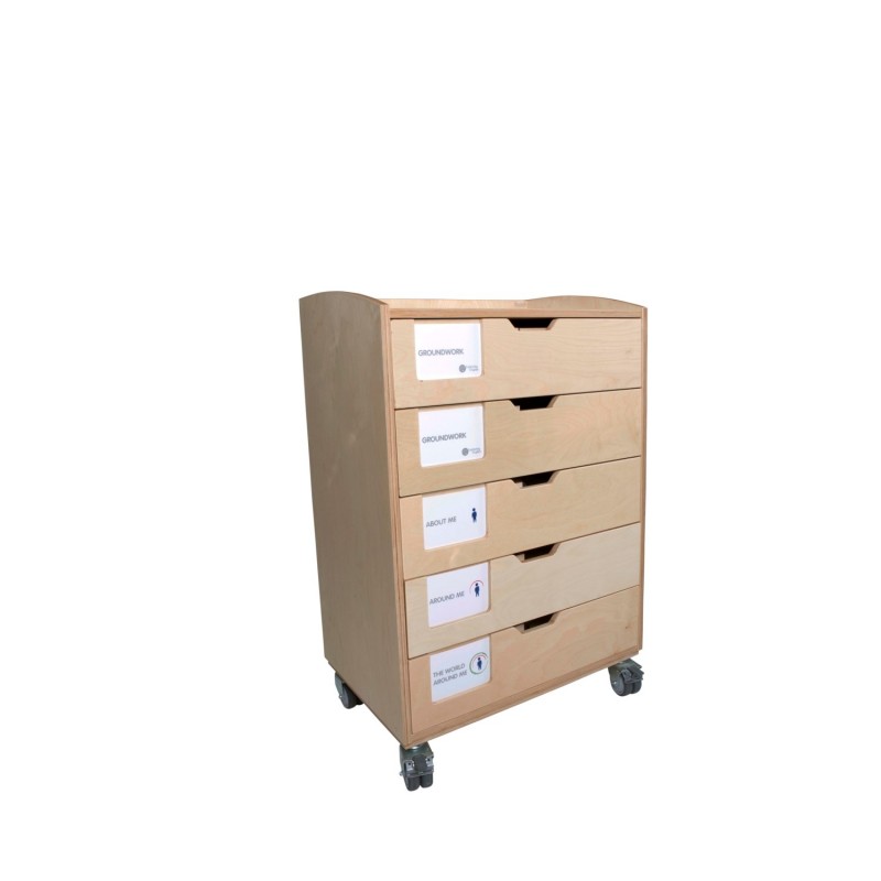 Exploring English für Grundschule: Satz 1 (englische Ausführung) Exploring English für Grundschule: Satz 1 (englische Ausführung)