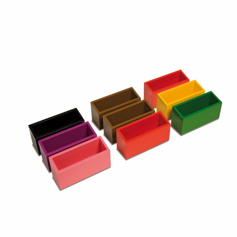 Grammar Command Boxes Grammar Command Boxes