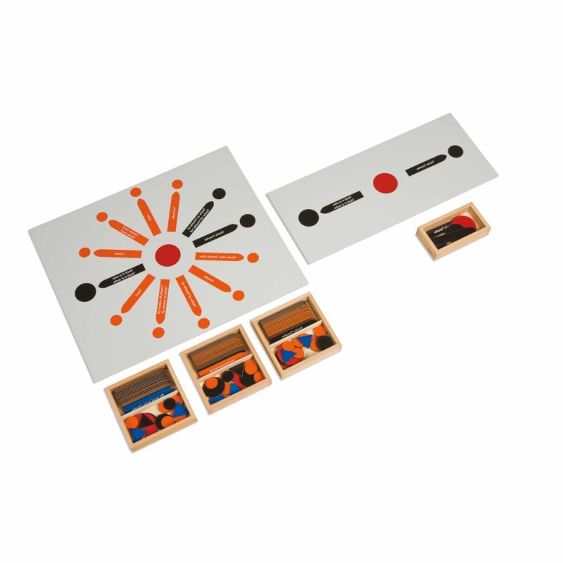 Kompletter Satz Satzzerlegung (englische Ausführung) Kompletter Satz Satzzerlegung (englische Ausführung)