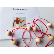 Wie die Geometrie zu ihrem Namen kam