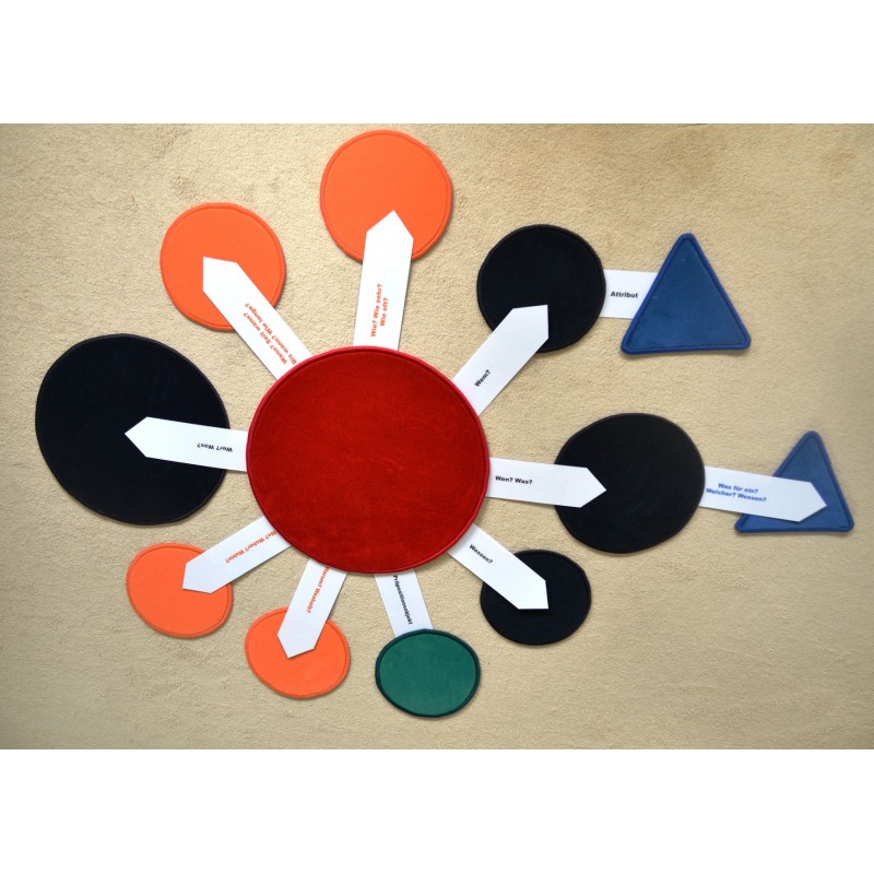 Satzhüpfer aus Teppich Satzhüpfer aus Teppich