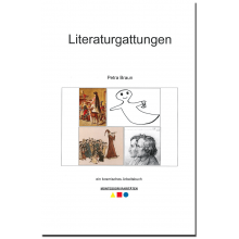 Literaturgattungen