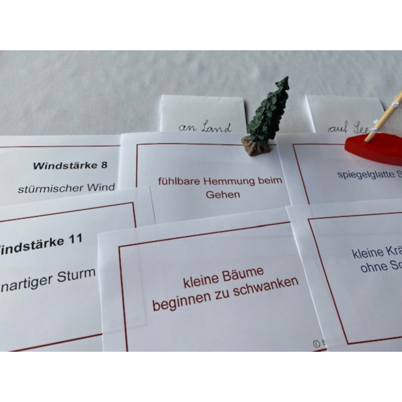 Wind vane to the Beaufort scale