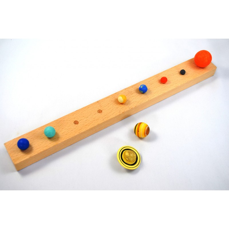 Präsentationstablett Planeten Präsentationstablett Planeten