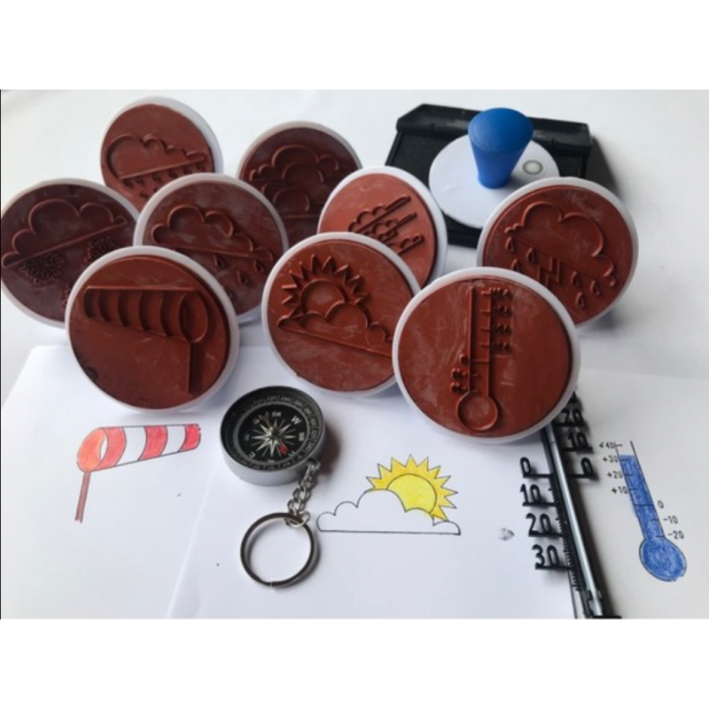 Arbeitsset Wetter Arbeitsset Wetter