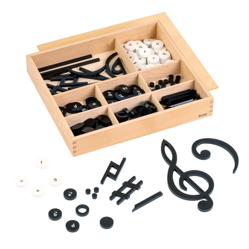 Satz Notenschriftzeichen  Satz Notenschriftzeichen