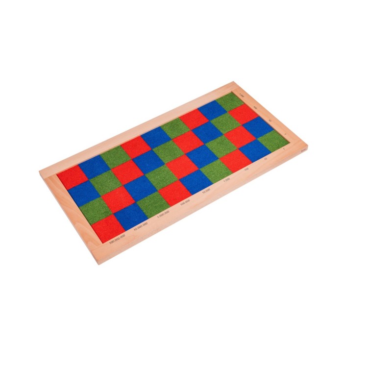 Large multiplication board