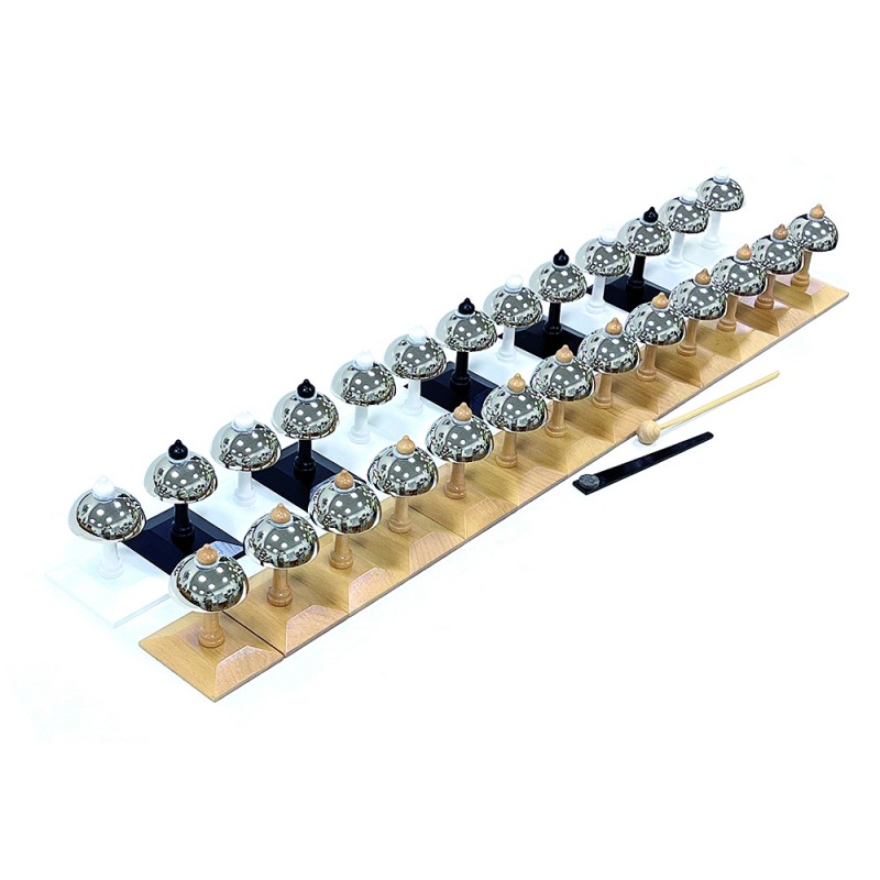 Glockensatz Glockensatz