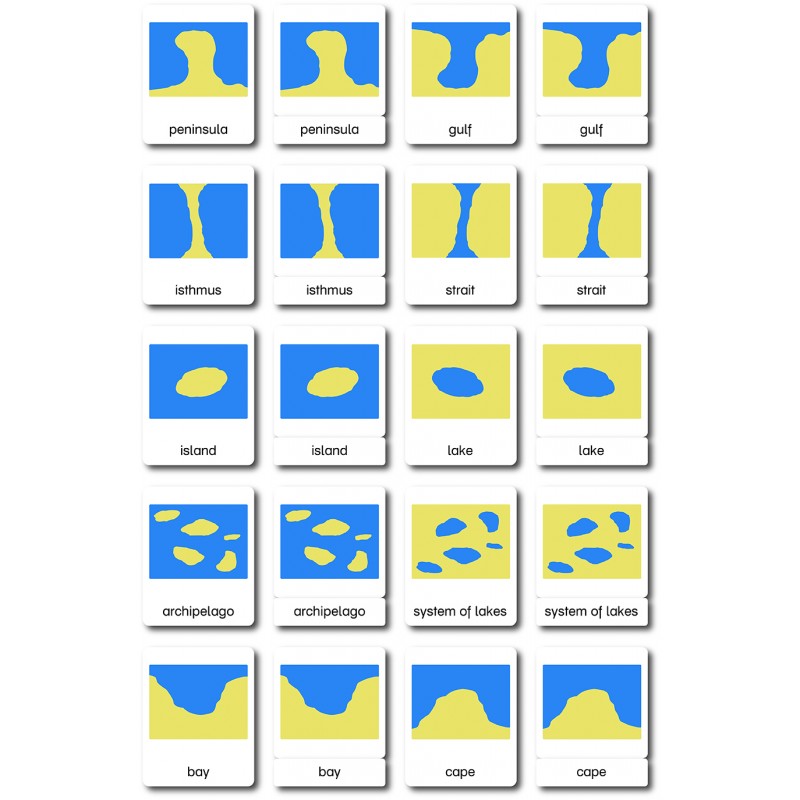 Land und Wasserformen Drei Teilekarten - Englisch