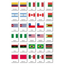 Flaggen der Welt - Klassifikationskarten - Englisch