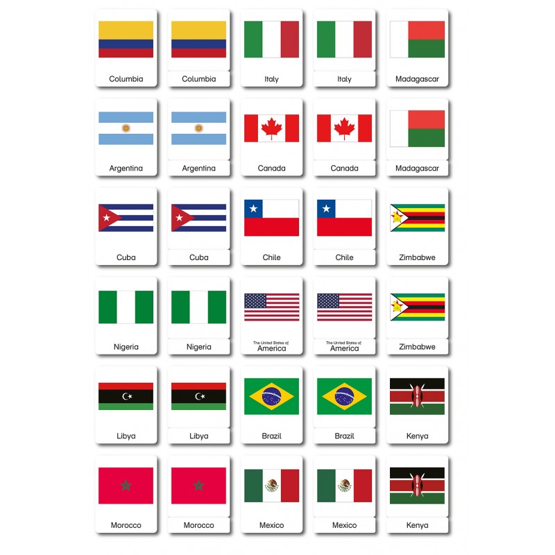 Flaggen der Welt - Klassifikationskarten - Englisch Flaggen der Welt - Klassifikationskarten - Englisch