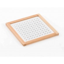 Hundred board - combination