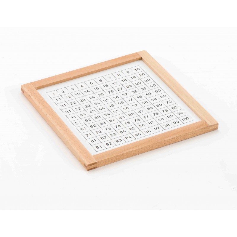 Hundred board - combination
