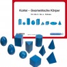 Geometrické telesá kombinácia