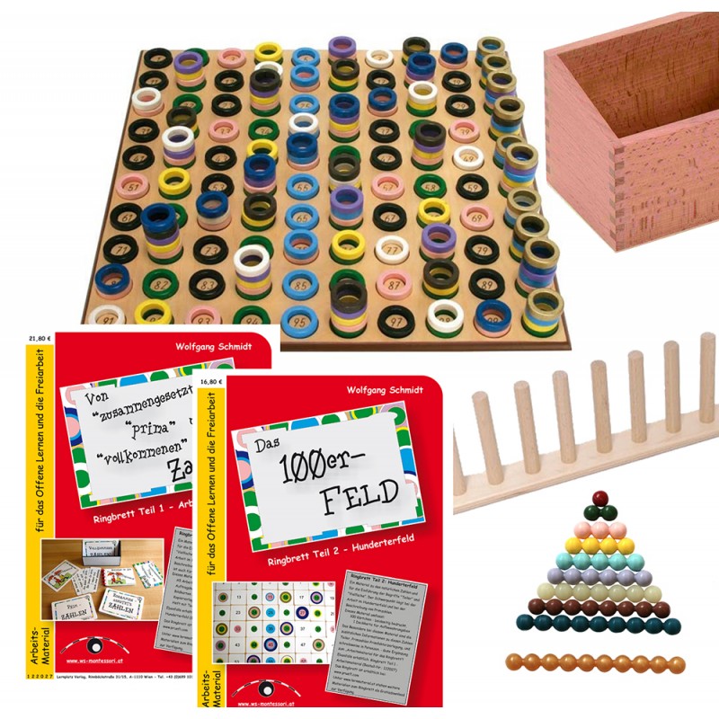 Compact combination ring board
