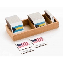 Flaggen Amerika - Klassifikationskarten - Deutsch