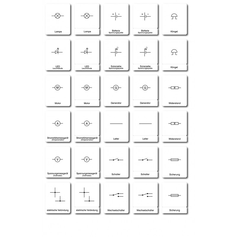 Classification current - classification cards - German